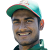 Mohammad Naim Sheikh