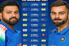 India Set to Play 27 ODIs Before 2027 World Cup: Full Series List and Key Fixtures