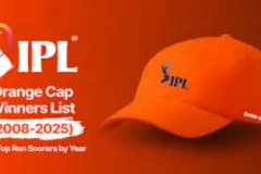 IPL Orange Cap List from 2008 to 2025: All-Time Top Scorers and Season Highlights